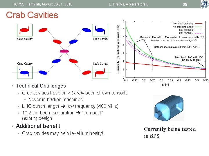 HCPSS, Fermilab, August 20 -31, 2018 E. Prebys, Accelerators B 38 Crab Cavities •