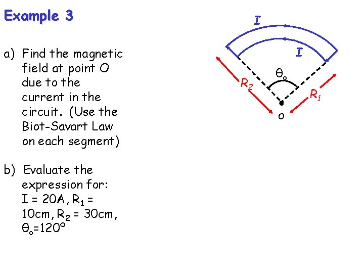 Example 3 a) Find the magnetic field at point O due to the current