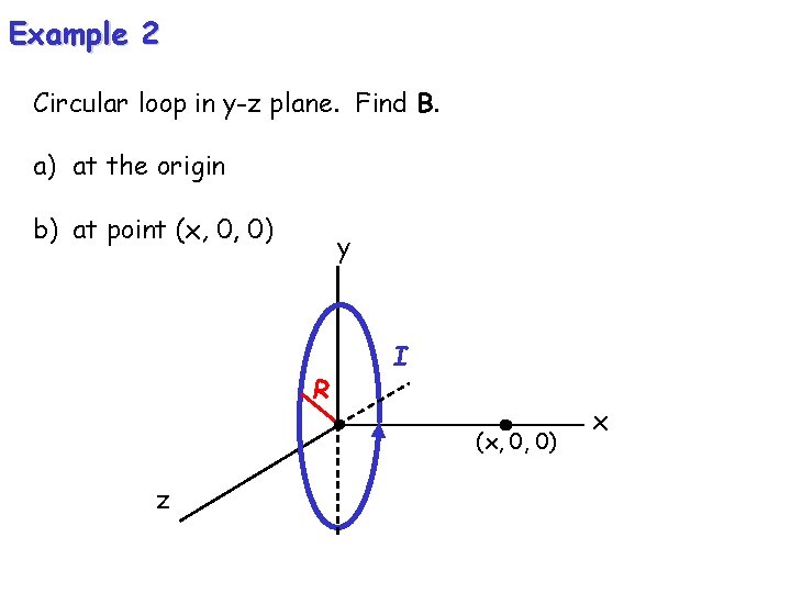 Example 2 Circular loop in y-z plane. Find B. a) at the origin b)