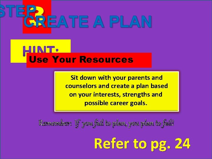 3 STEP CREATE A PLAN Use Your Resources Sit down with your parents and