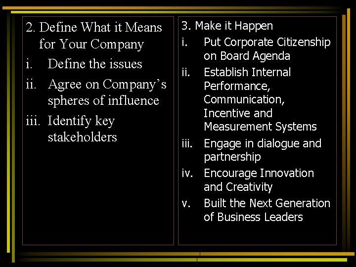 2. Define What it Means for Your Company i. Define the issues ii. Agree