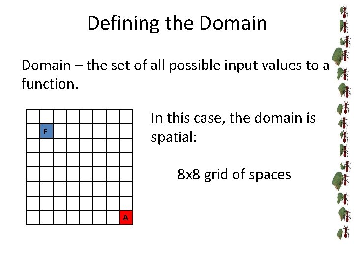 Defining the Domain – the set of all possible input values to a function.