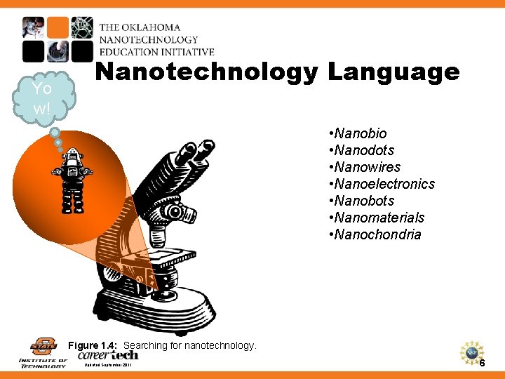 Yo w! Nanotechnology Language • Nanobio • Nanodots • Nanowires • Nanoelectronics • Nanobots