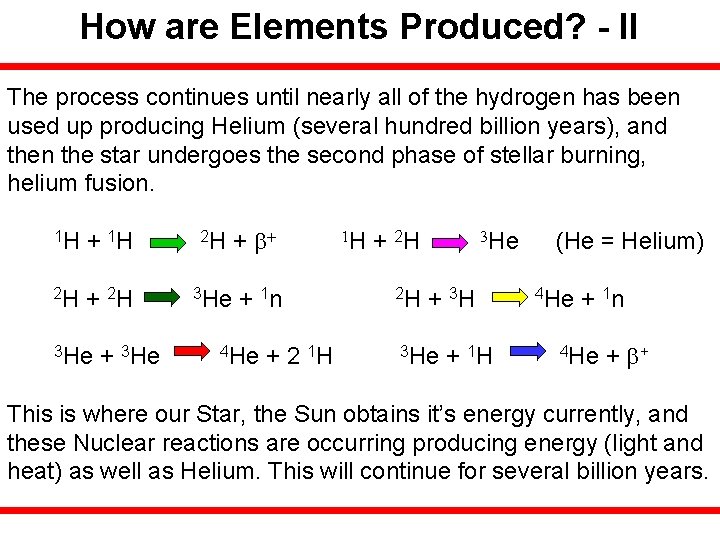 How are Elements Produced? - II The process continues until nearly all of the
