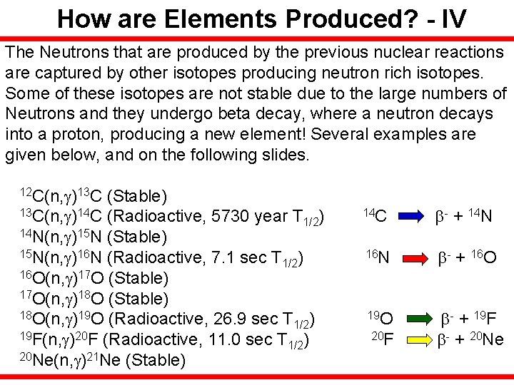 How are Elements Produced? - IV The Neutrons that are produced by the previous