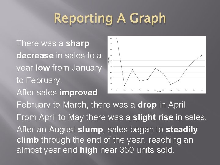 Reporting A Graph There was a sharp decrease in sales to a year low