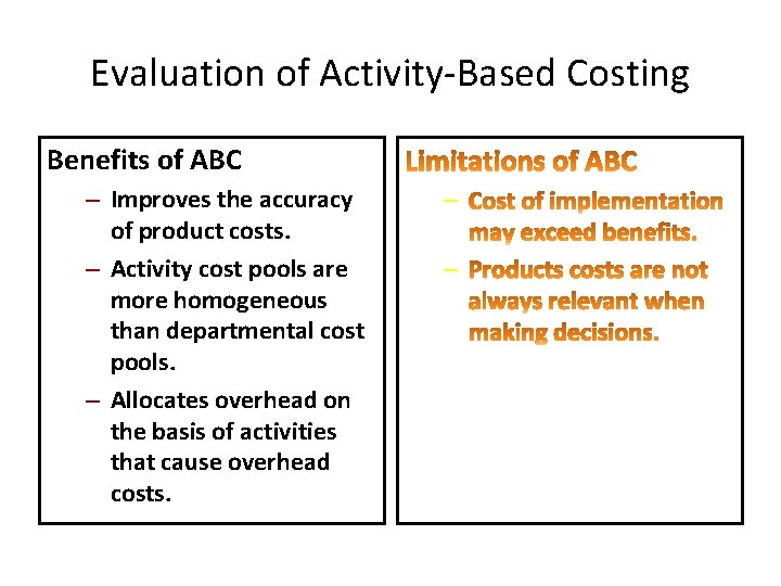 Evaluation of Activity-Based Costing Benefits of ABC – Improves the accuracy of product costs.