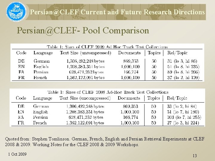 Persian@CLEF Current and Future Research Directions Persian@CLEF- Pool Comparison Quoted from: Stephen Tomlinson. German,
