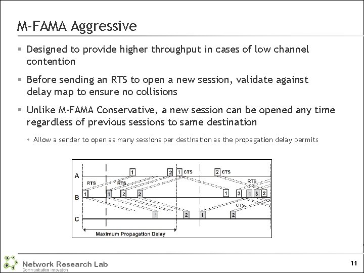 M-FAMA Aggressive § Designed to provide higher throughput in cases of low channel contention