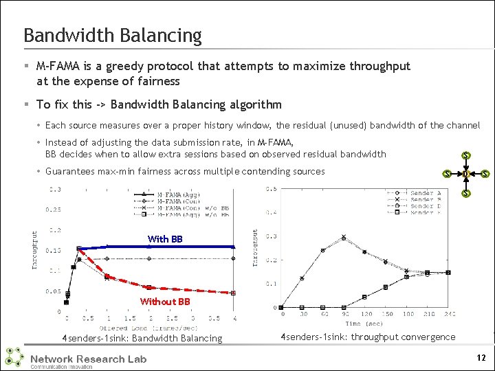 Bandwidth Balancing § M-FAMA is a greedy protocol that attempts to maximize throughput at