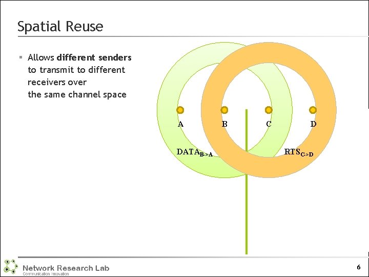 Spatial Reuse § Allows different senders to transmit to different receivers over the same