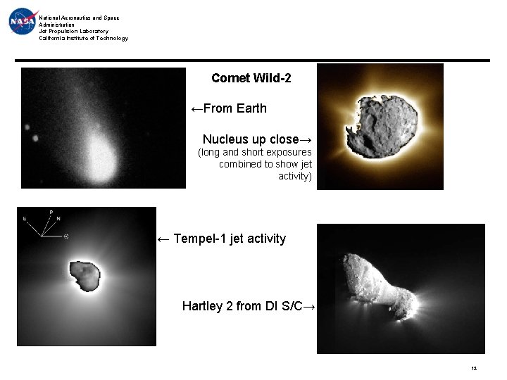 National Aeronautics and Space Administration Jet Propulsion Laboratory California Institute of Technology Comet Wild-2