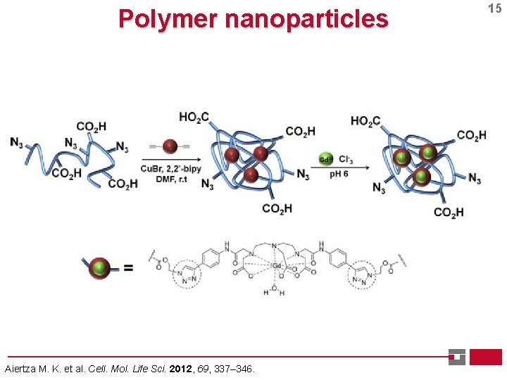 Polymer nanoparticles Aiertza M. K. et al. Cell. Mol. Life Sci. 2012, 69, 337–