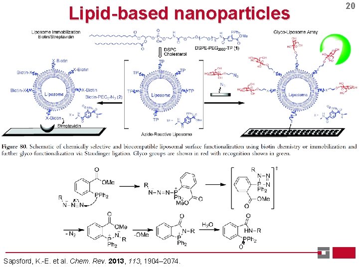 Lipid-based nanoparticles N O Sapsford, K. -E. et al. Chem. Rev. 2013, 1904– 2074.