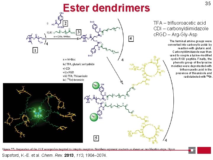 Ester dendrimers 35 TFA – trifluoroacetic acid CDI – carbonyldiimidazole c. RGD – Arg-Gly-Asp