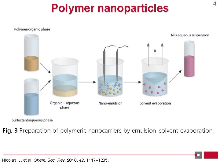 Polymer nanoparticles Nicolas, J. et al. Chem. Soc. Rev. 2013, 42, 1147– 1235. 4