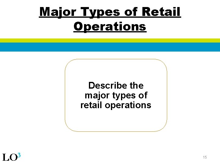 Major Types of Retail Operations Describe the major types of retail operations LO 3