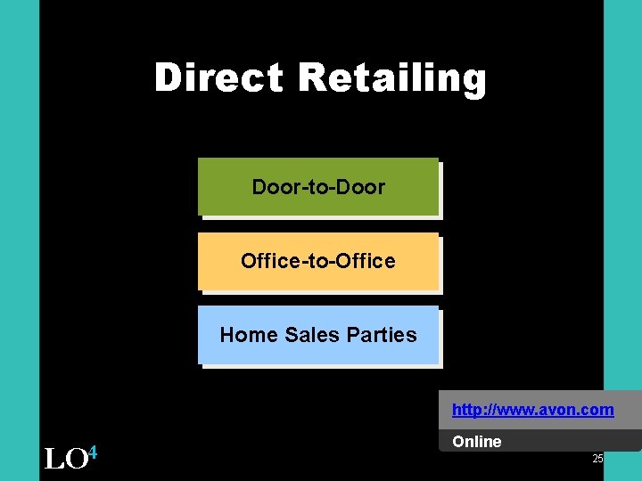 Direct Retailing Door-to-Door Office-to-Office Home Sales Parties http: //www. avon. com LO 4 Online