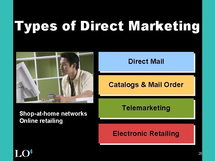 Types of Direct Marketing Direct Mail Catalogs & Mail Order Shop-at-home networks Online retailing