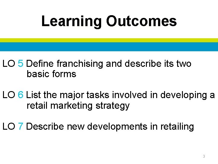 Learning Outcomes LO 5 Define franchising and describe its two basic forms LO 6