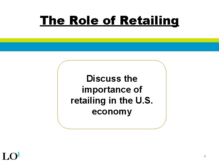 The Role of Retailing Discuss the importance of retailing in the U. S. economy