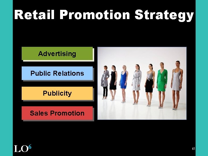 Retail Promotion Strategy Advertising Public Relations Publicity Sales Promotion LO 6 41 