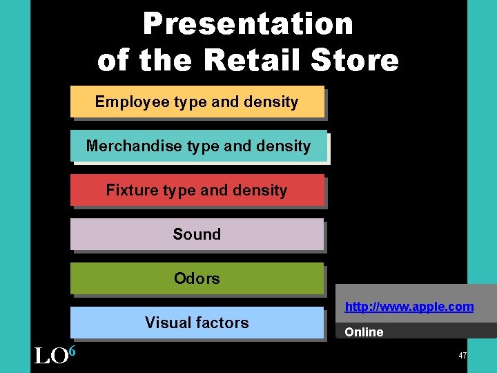 Presentation of the Retail Store Employee type and density Merchandise type and density Fixture