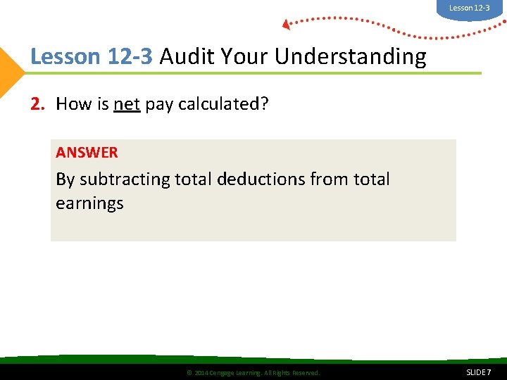Lesson 12 -3 Audit Your Understanding 2. How is net pay calculated? ANSWER By