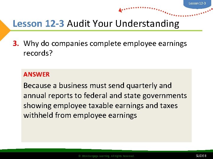 Lesson 12 -3 Audit Your Understanding 3. Why do companies complete employee earnings records?