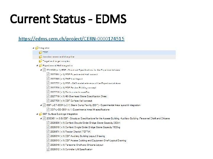 Current Status - EDMS https: //edms. cern. ch/project/CERN-0000174515 