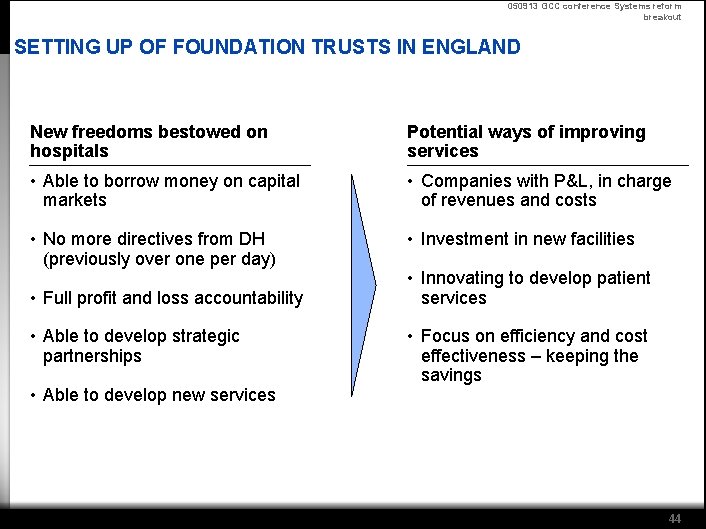 050913 GCC conference Systems reform breakout SETTING UP OF FOUNDATION TRUSTS IN ENGLAND New
