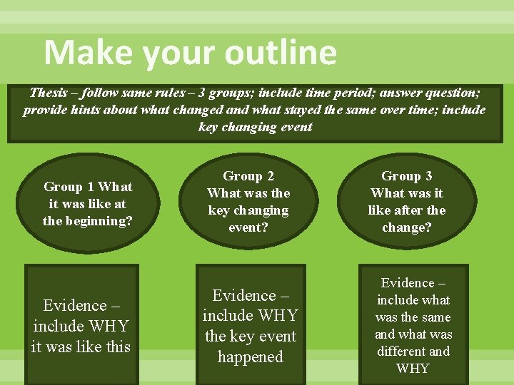 Make your outline Thesis – follow same rules – 3 groups; include time period;