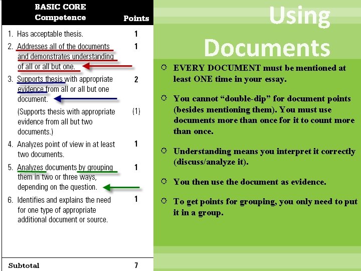 Using Documents EVERY DOCUMENT must be mentioned at least ONE time in your essay.
