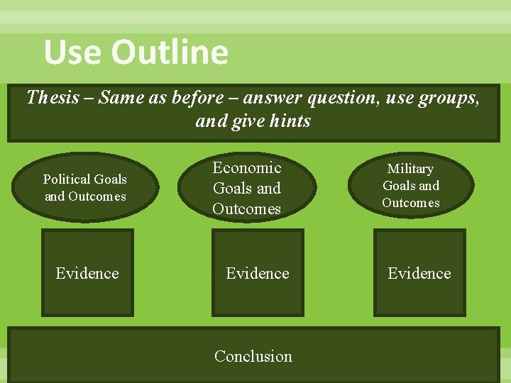 Use Outline Thesis – Same as before – answer question, use groups, and give