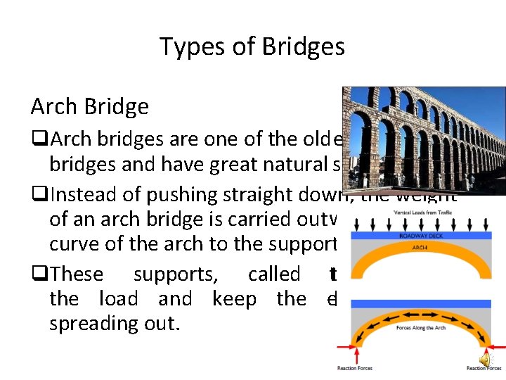 Types of Bridges Arch Bridge Arch bridges are one of the old est types