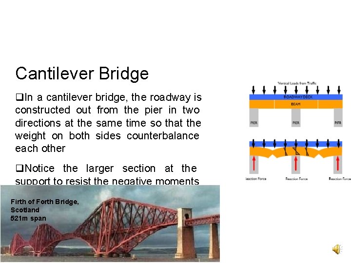 Cantilever Bridge In a cantilever constructed out directions at the weight on both each