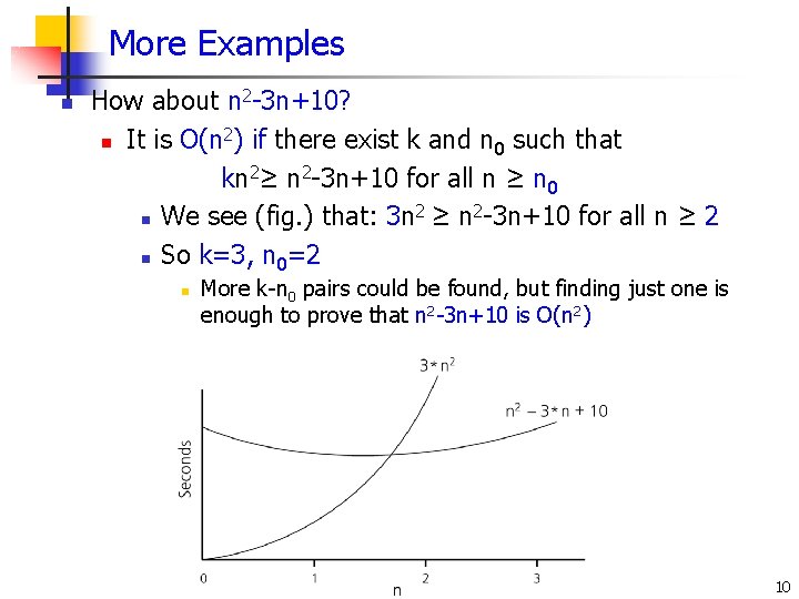 More Examples n How about n 2 -3 n+10? 2 n It is O(n