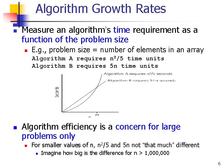 Algorithm Growth Rates n Measure an algorithm’s time requirement as a function of the