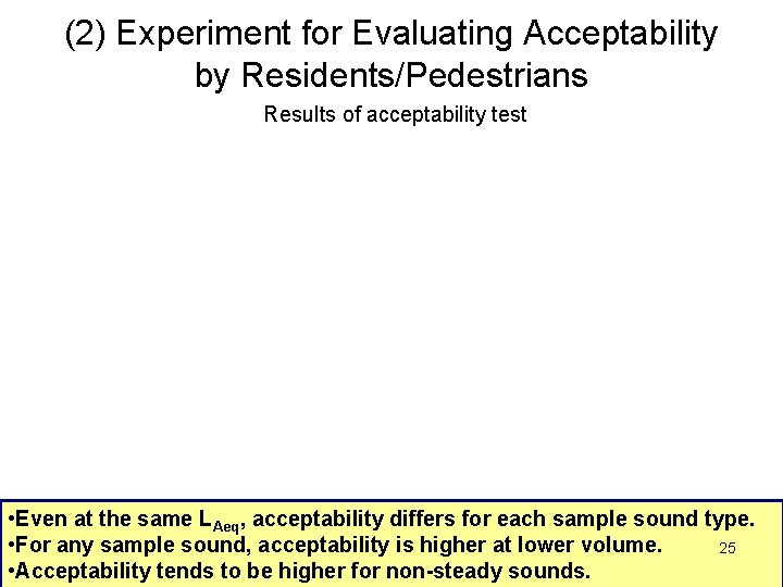 (2) Experiment for Evaluating Acceptability by Residents/Pedestrians Results of acceptability test • Even at