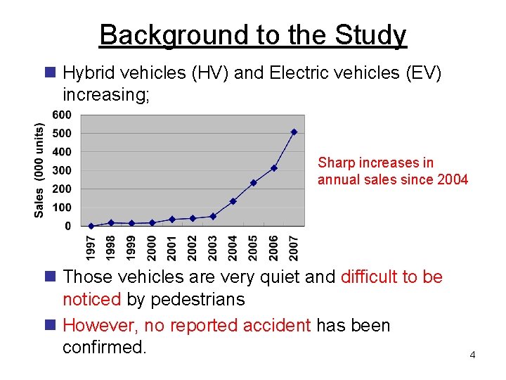 Background to the Study n Hybrid vehicles (HV) and Electric vehicles (EV) increasing; Sharp