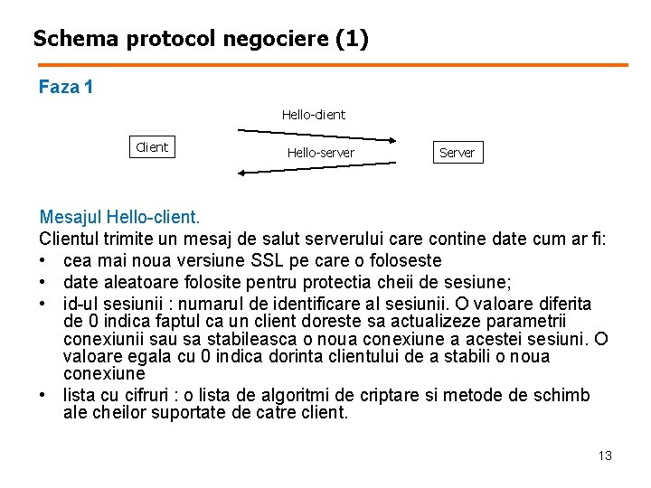 Schema protocol negociere (1) Faza 1 Hello-client Client Hello-server Server Mesajul Hello-client. Clientul trimite