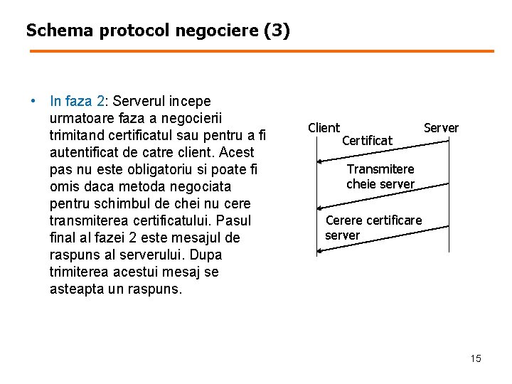 Schema protocol negociere (3) • In faza 2: Serverul incepe urmatoare faza a negocierii