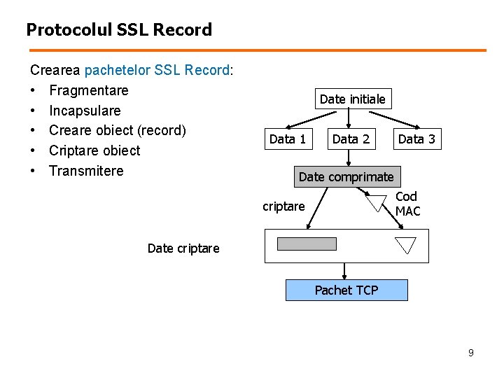Protocolul SSL Record Crearea pachetelor SSL Record: • Fragmentare • Incapsulare • Creare obiect