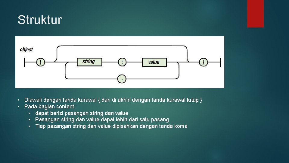 Struktur • Diawali dengan tanda kurawal { dan di akhiri dengan tanda kurawal tutup