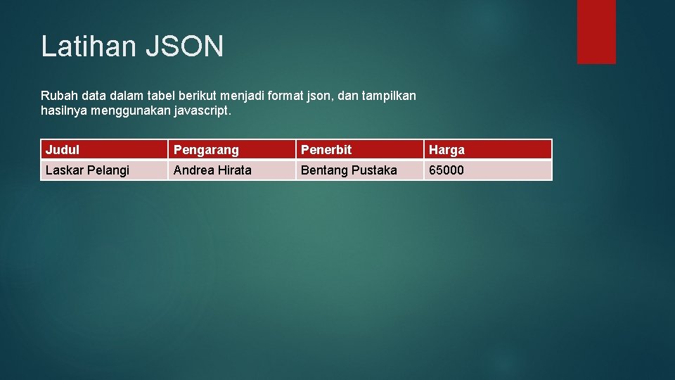 Latihan JSON Rubah data dalam tabel berikut menjadi format json, dan tampilkan hasilnya menggunakan
