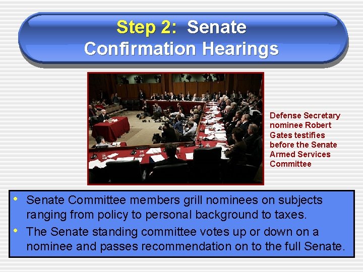 Step 2: Senate Confirmation Hearings Defense Secretary nominee Robert Gates testifies before the Senate