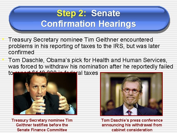 Step 2: Senate Confirmation Hearings • Treasury Secretary nominee Tim Geithner encountered • problems
