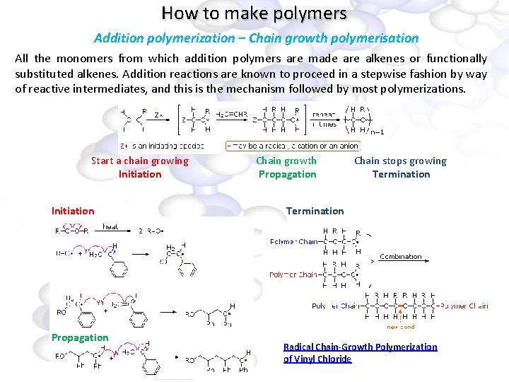 How to make polymers Addition polymerization – Chain growth polymerisation All the monomers from
