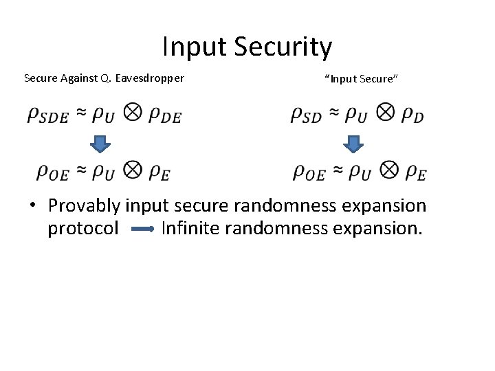 Input Security Secure Against Q. Eavesdropper “Input Secure” • Provably input secure randomness expansion