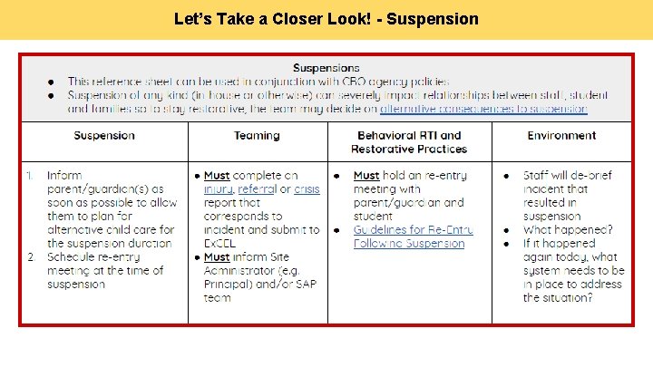 Let’s Take a Closer Look! - Suspension 